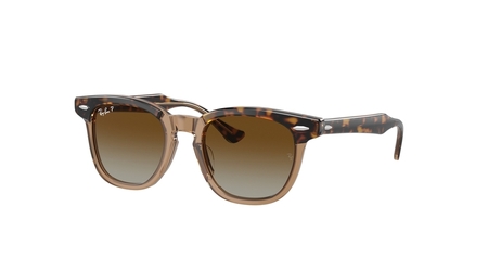 Ray-Ban RJ9098S 7152T5