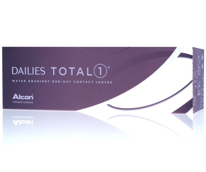  Alcon (Ciba Vision)  Total1